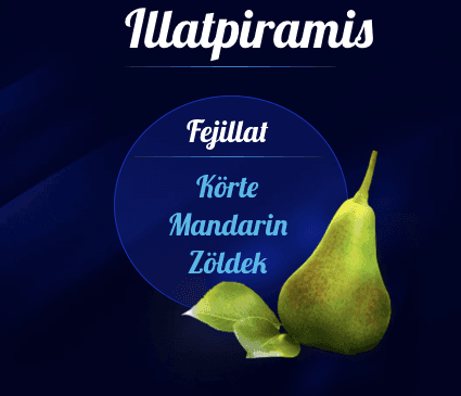 lenor illatgy&ouml;ngy&ouml;k